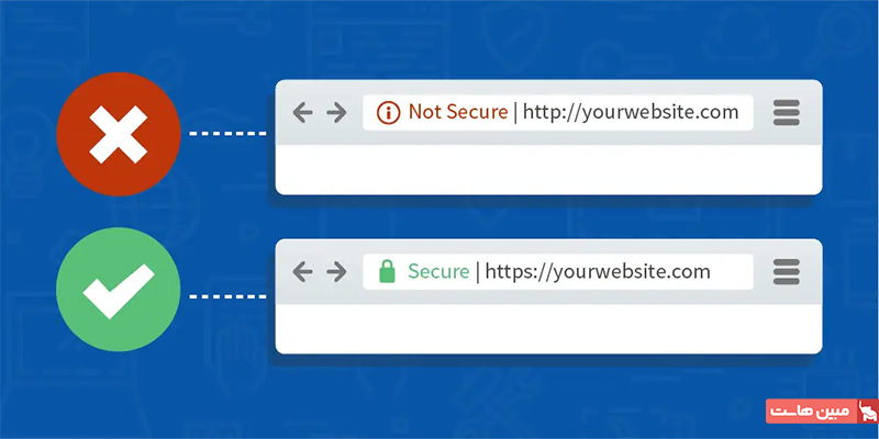 امنیت وب سایت و نقش آن در افزایش امنیت گوگل