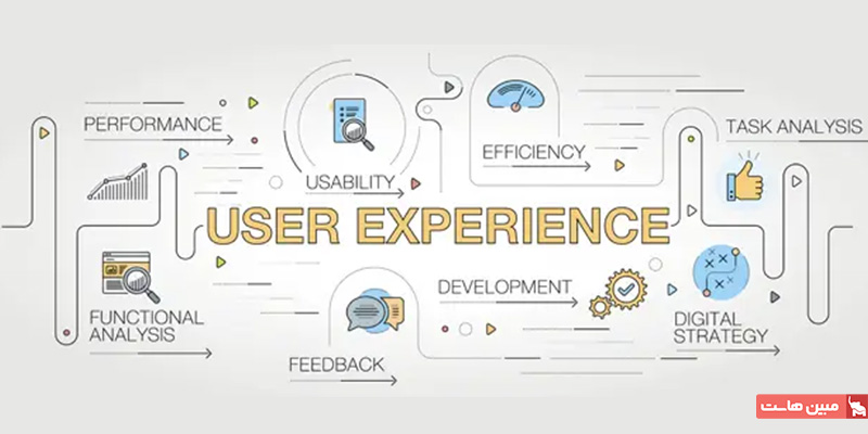 تاثیر تجربه کاربری در افزایش رتبه گوگل