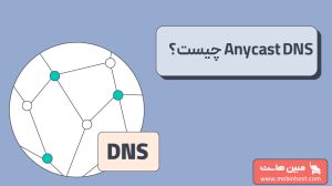 DNS انی کست