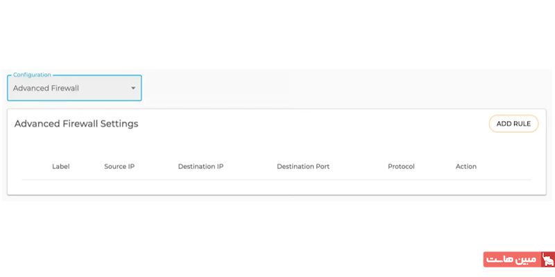 تنظیم فایروال داخلی سرور (iptables)