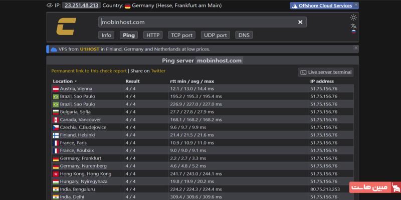 تست پینگ به صورت آنلاین
