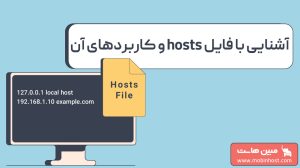آشنایی با فایل hosts