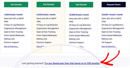 روی لینک SendLayer free trial کلیک کنید.