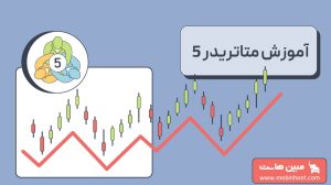 آموزش متاتریدر ۵ + راهنمای گام به گام نصب و استفاده