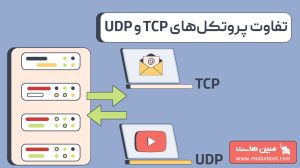 تفاوت پروتکلهای TCP و UDP چیست؟