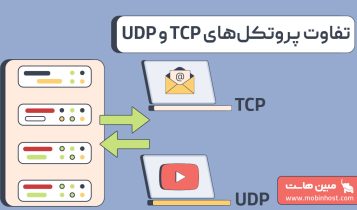 تفاوت پروتکلهای TCP و UDP چیست؟