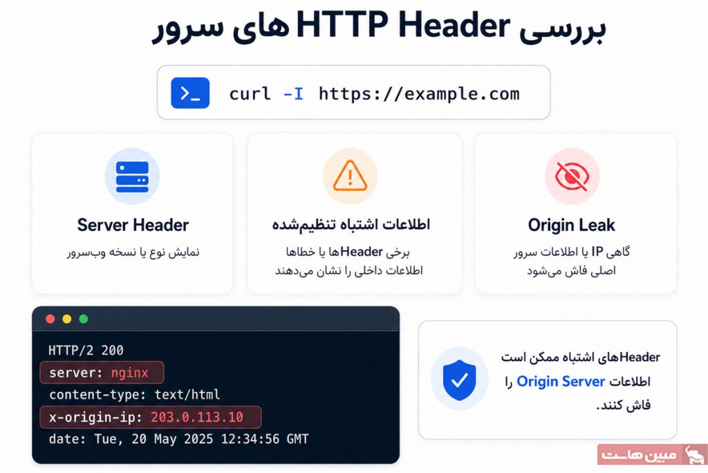 بررسی HTTP Headerهای سرور