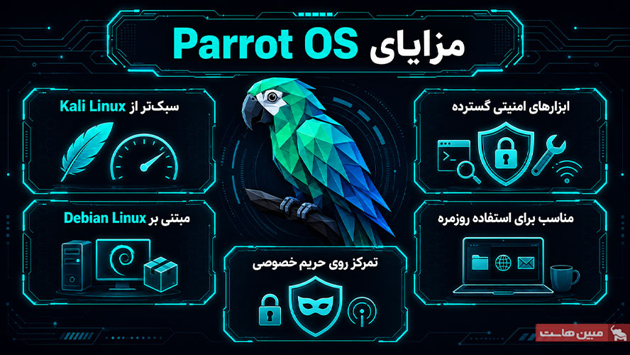 مزایای Parrot OS