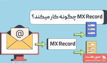 MX Record چیست