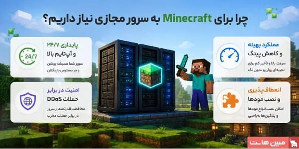 چرا برای Minecraft به سرور مجازی نیاز داریم؟