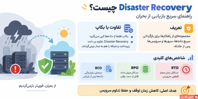 Disaster Recovery چیست