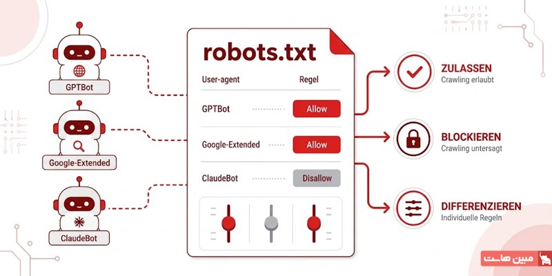 فایل robots txt چیست