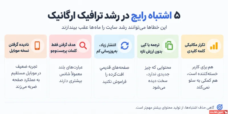 5 اشتباه رایج در افزایش ترافیک ارگانیک