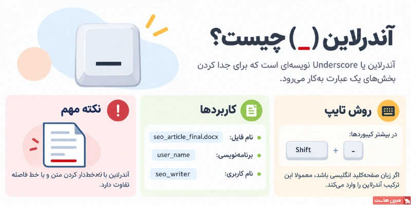 آندرلاین چیست