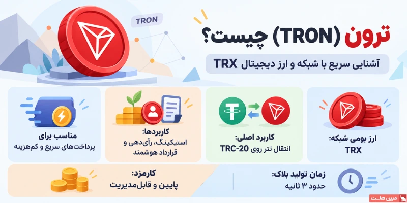 ترون چیست
