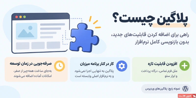 پلاگین چیست