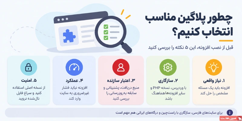 چطور پلاگین مناسب انتخاب کنیم