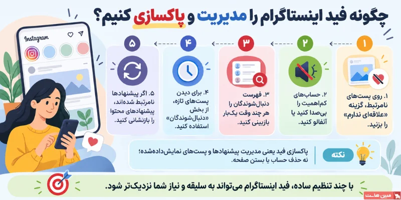 چگونه feed اینستاگرام را مدیریت کنیم