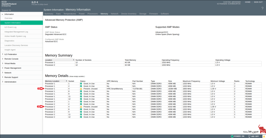 System Information