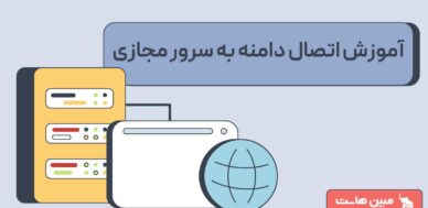 setting-up-domain-on-vps اتصال دامنه به سرور مجازی ایران