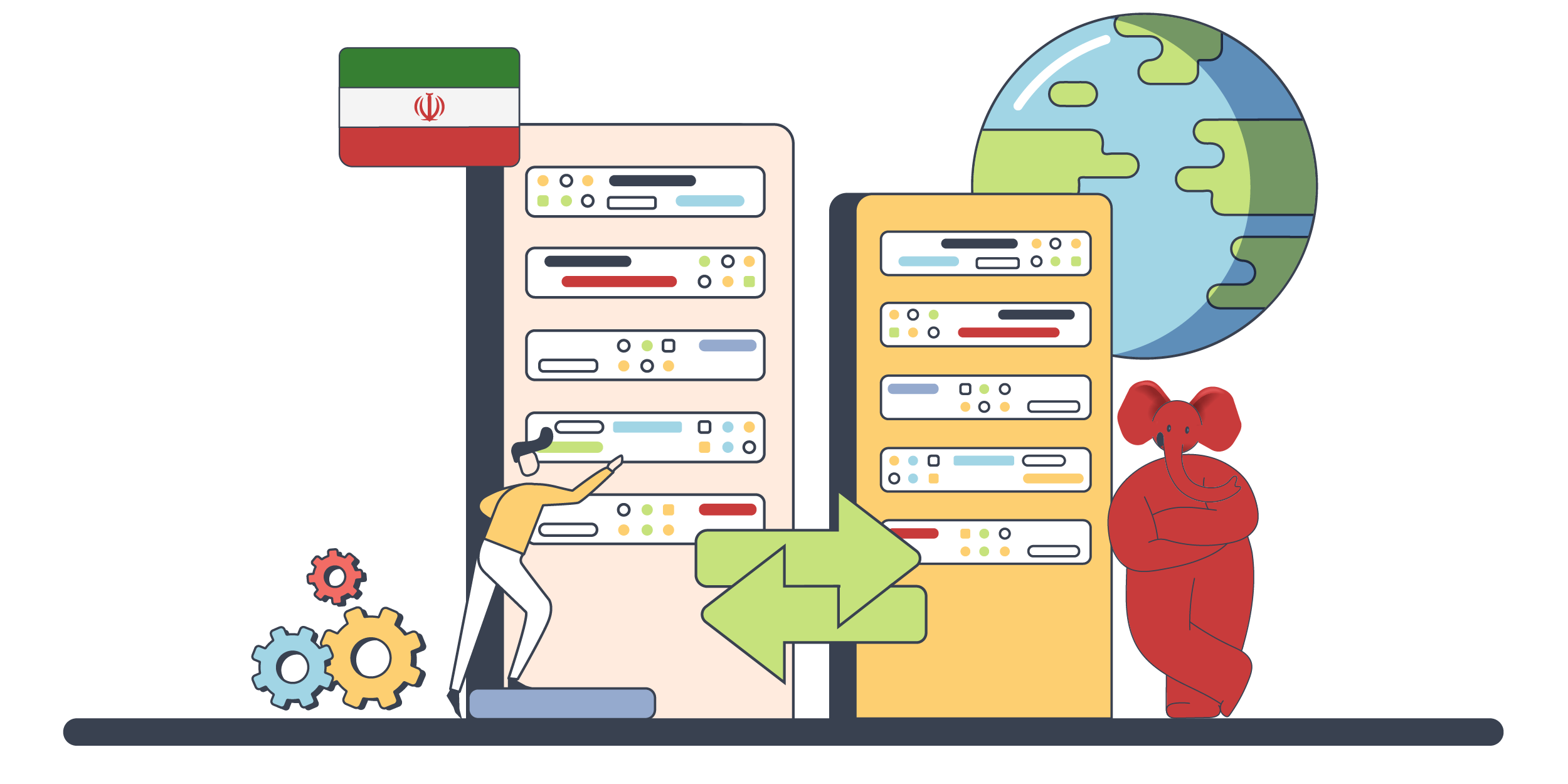 سرویس انتقال زیرساخت